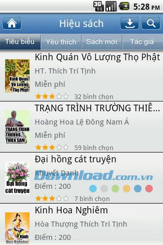 Kiến thức tử vi, phong thủy