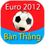 Bàn Thắng Euro 2012