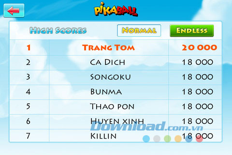 Pikachu DragonBall