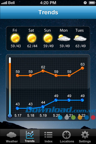 Free Live Weather Clock Pro