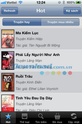 Truyện Audio