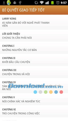 Bí quyết giao tiếp tốt